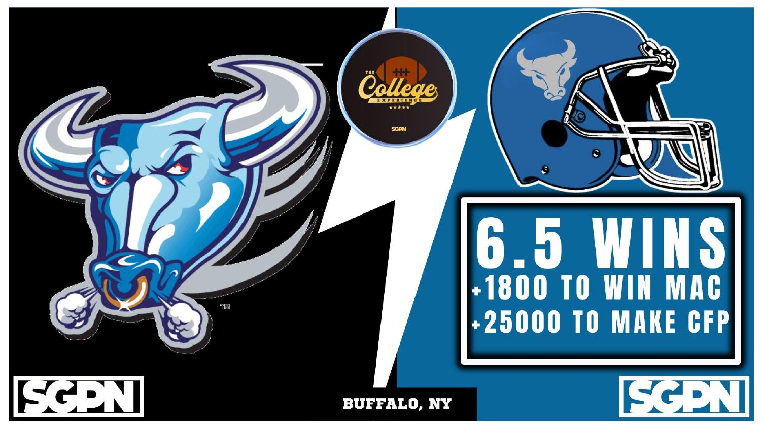 Buffalo Bulls 2026 preview with the win total set at 6.5 and plus 1800 MAC and plus 25000 College Football Playoff odds