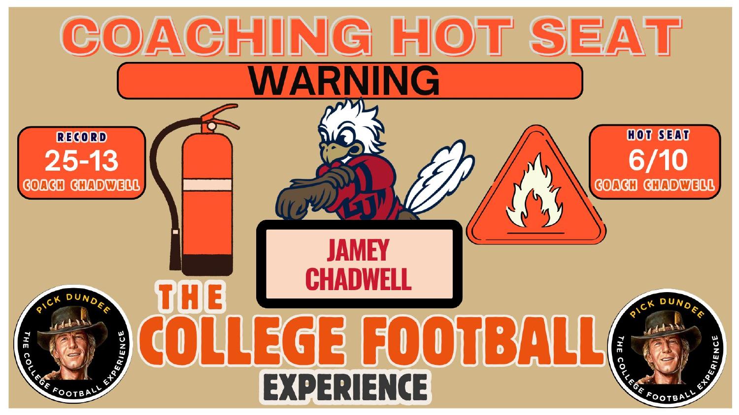 Jamey Chadwell Liberty Coaching Hot Seat Liberty 2026 preview coaching hot seat rating 6 out of 10 for Jamey Chadwell on a 25-13 record