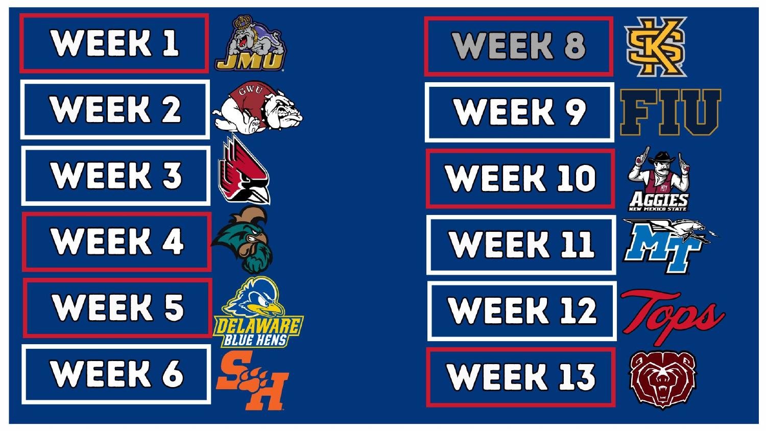 Liberty Flames 2026 Schedule Liberty Flames 2026 Conference USA schedule week by week breakdown