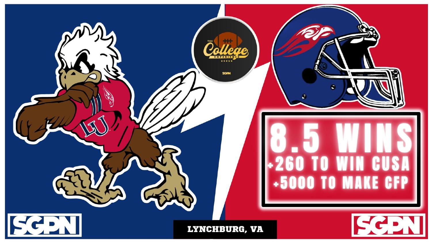 Liberty Flames 2026 Win Total Liberty Flames 2026 win total set at 8.5 with plus 260 C-USA and plus 5000 CFP odds
