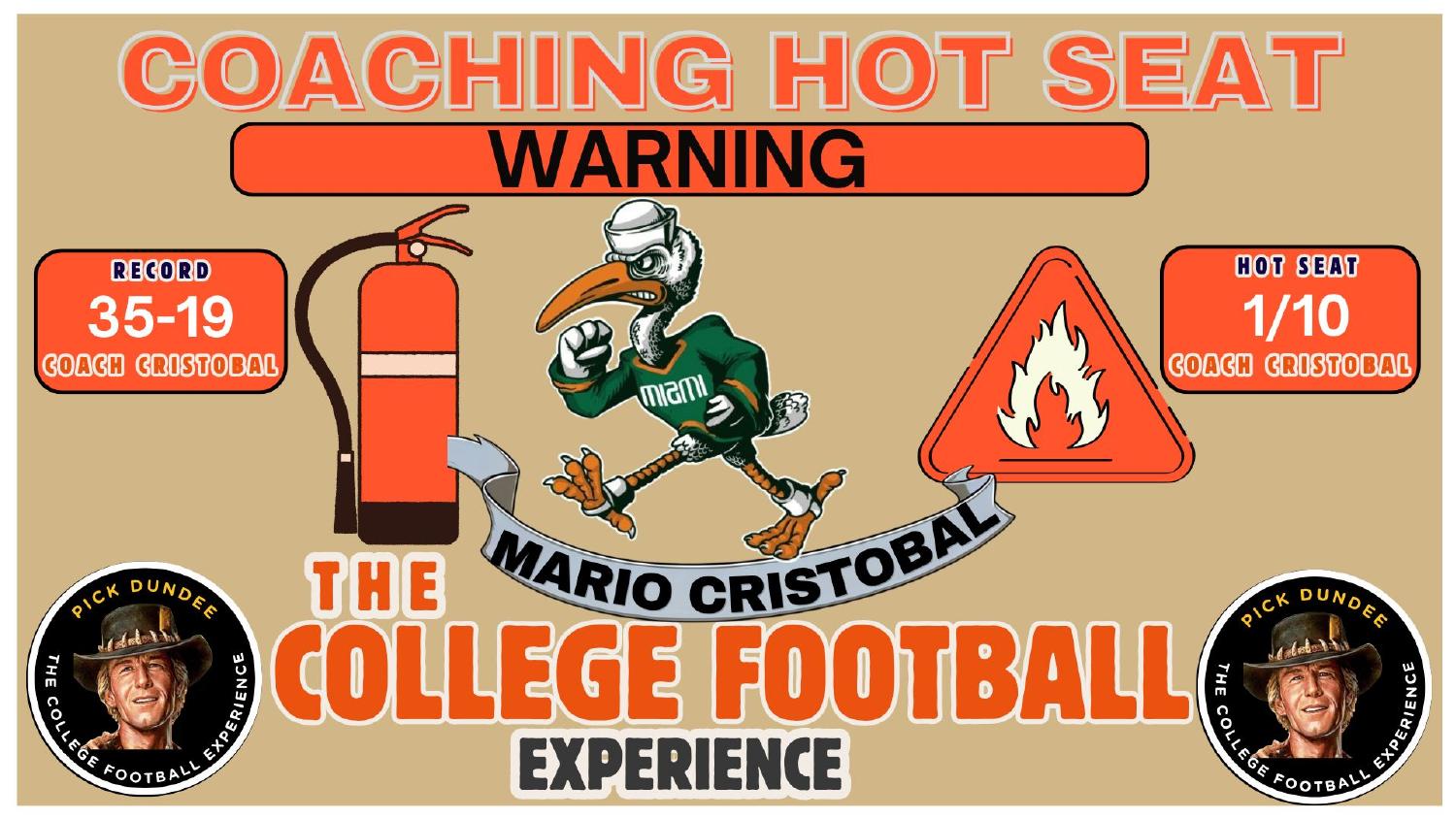 Miami Hurricanes 2026 preview coaching hot seat rating 1 out of 10 for Mario Cristobal on a 35-19 Miami record