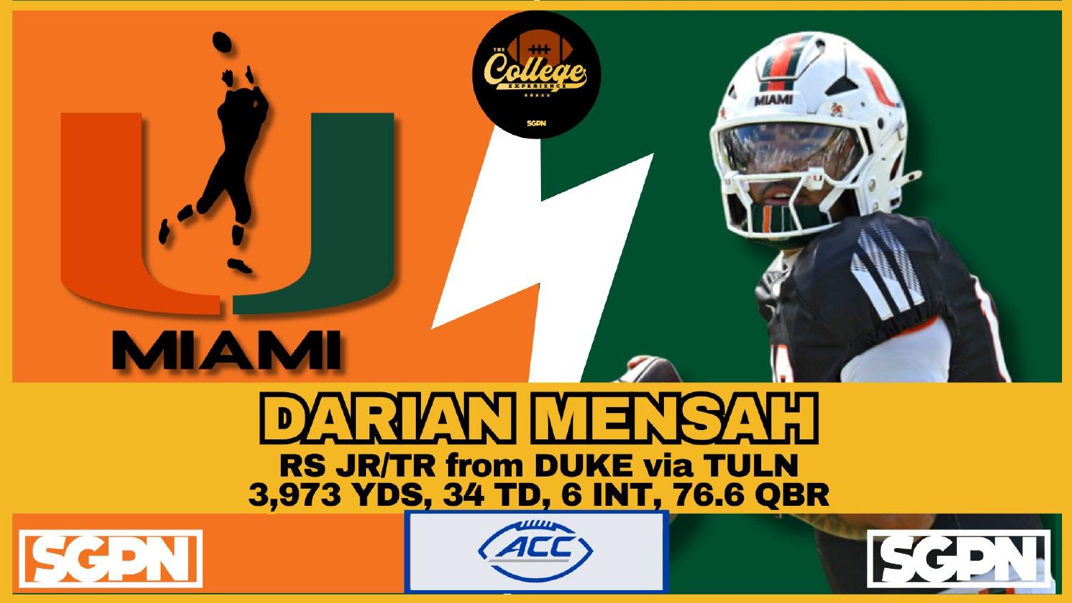 Miami Hurricanes quarterback Darian Mensah entering 2026 after a 3,973-yard, 34-touchdown transfer season