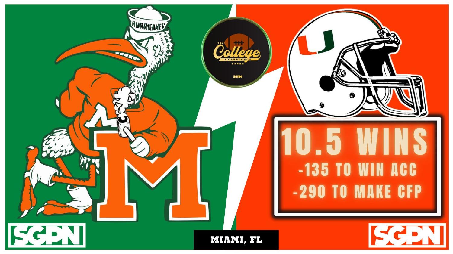 Miami Hurricanes 2026 preview win total set at 10.5 with minus 135 ACC and minus 290 College Football Playoff odds