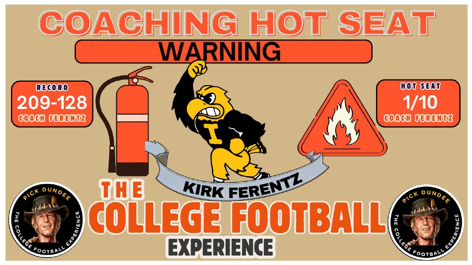 Kirk Ferentz Iowa Coaching Hot Seat Kirk Ferentz Iowa coaching hot seat rated 1 out of 10 on a 209-128 career record