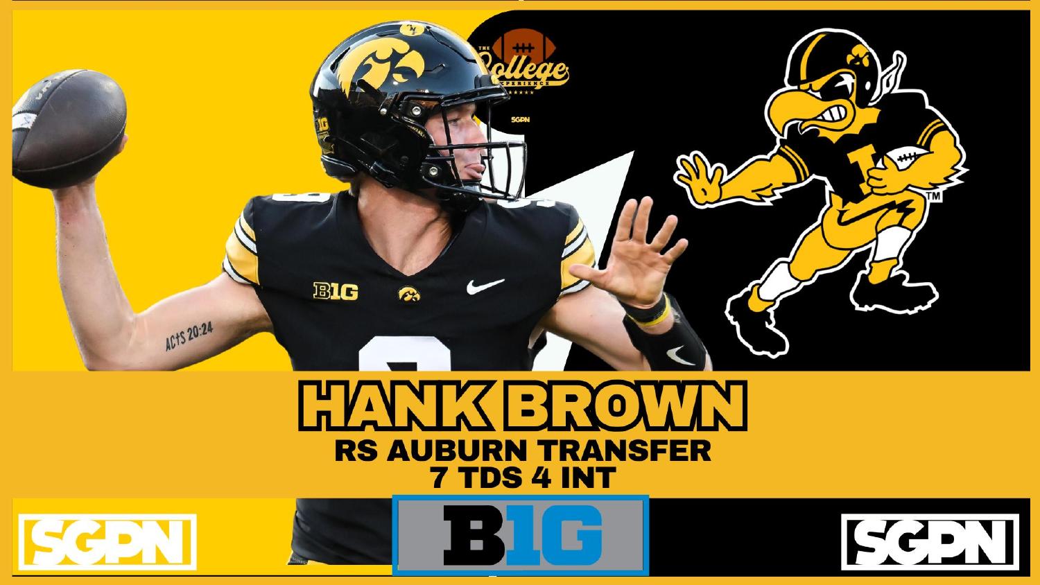 Iowa Hawkeyes Quarterback Hank Brown Iowa Hawkeyes quarterback Hank Brown a redshirt Auburn transfer with 7 touchdowns and 4 interceptions