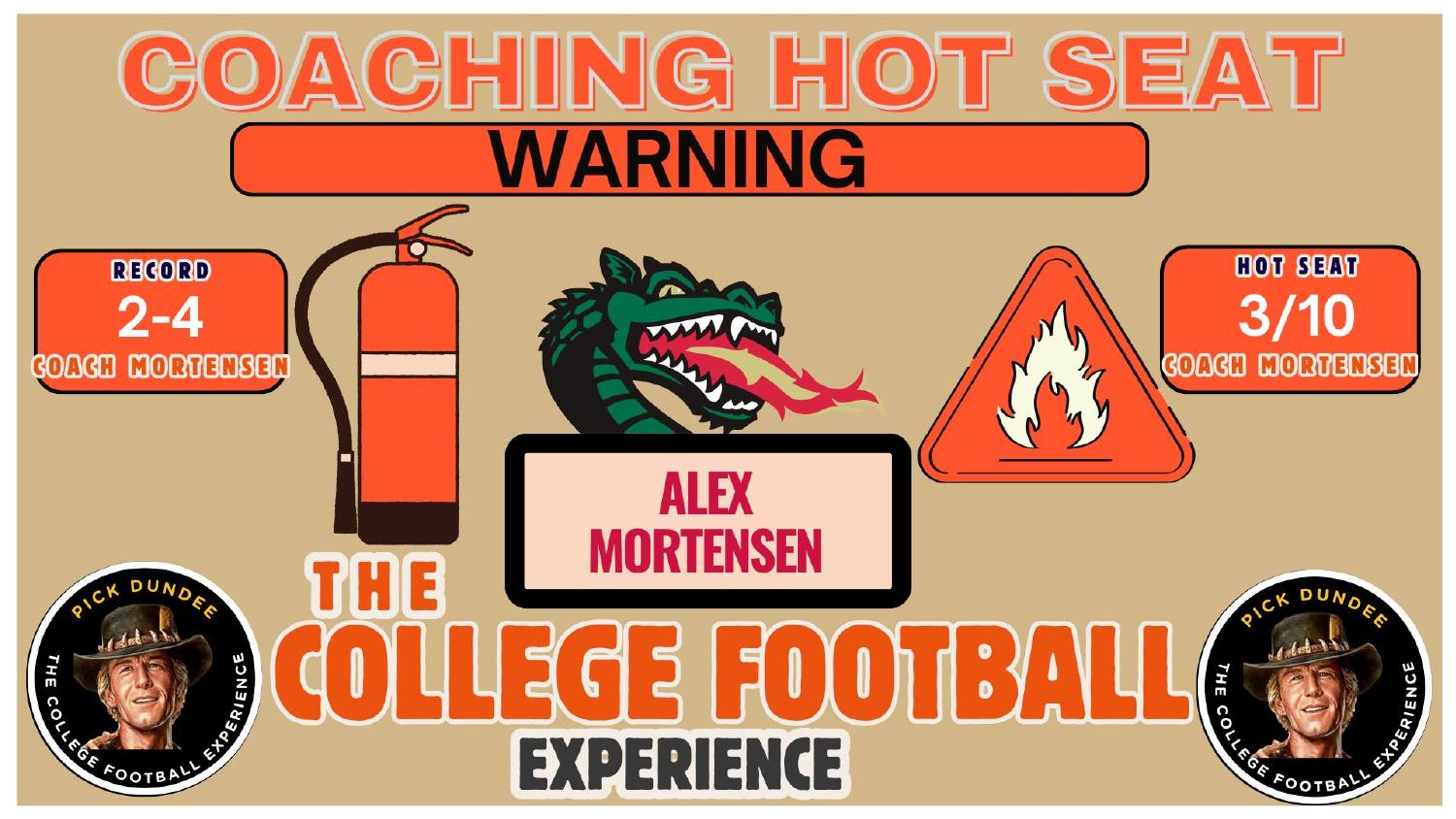 Alex Mortensen UAB Coaching Hot Seat Alex Mortensen UAB coaching hot seat rating 3 out of 10 after a 2-4 interim stretch