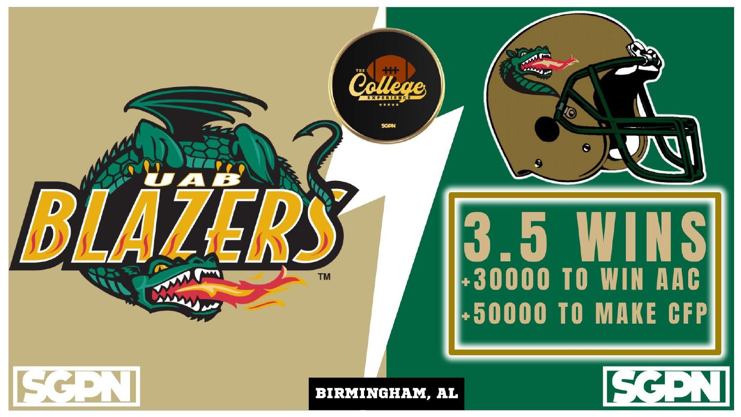 UAB Blazers 2026 Win Total UAB Blazers 2026 win total set at 3.5 with plus 30000 AAC and plus 50000 CFP odds