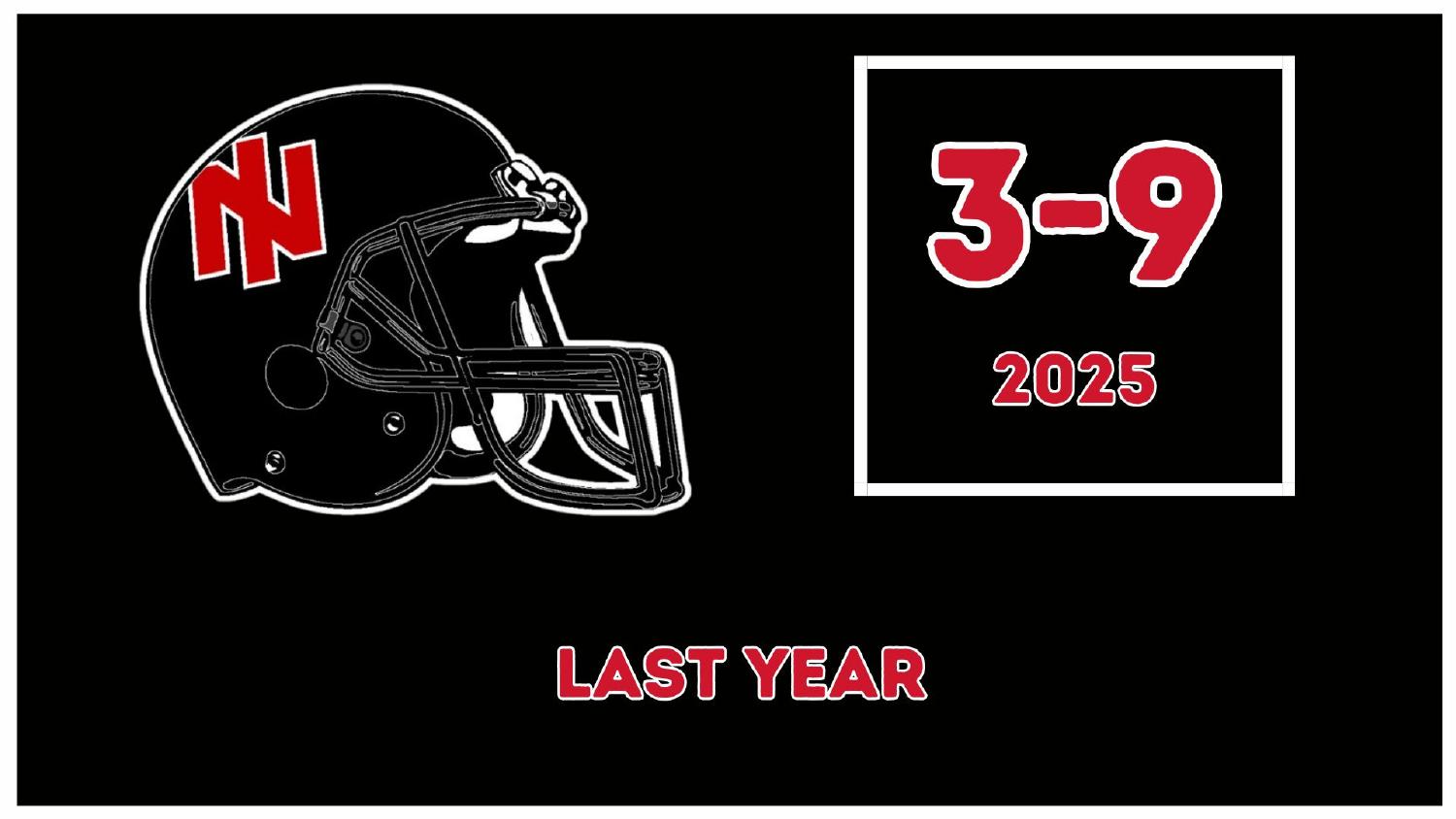 Northern Illinois Huskies 2025 Record Northern Illinois Huskies 2025 season record 3-9 in the final MAC year