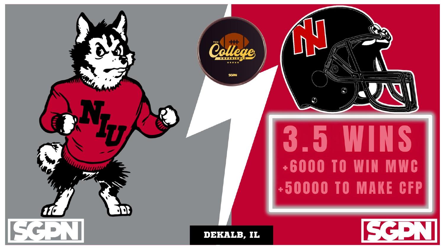 Northern Illinois Huskies 2026 Win Total Northern Illinois Huskies 2026 win total set at 3.5 with plus 6000 Mountain West and plus 50000 CFP odds