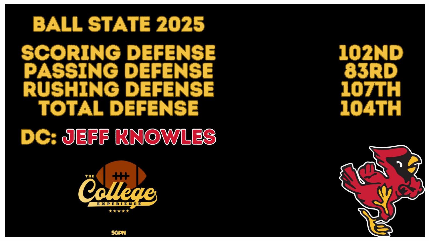 Ball State Cardinals 2025 defense ranked 104th total and 107th rushing under coordinator Jeff Knowles