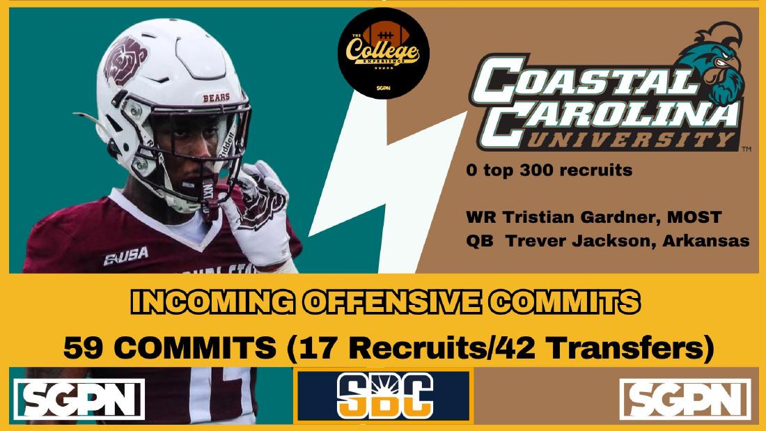 Coastal Carolina 2025 defense rankings 125th scoring and 132nd total under coordinator LD Scott