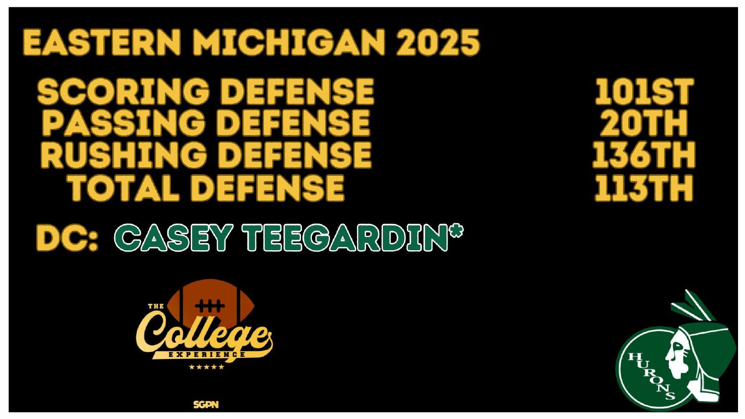 Eastern Michigan 2025 Defense Rankings Eastern Michigan 2025 defense rankings 113th total and 136th rushing with a 20th ranked pass defense