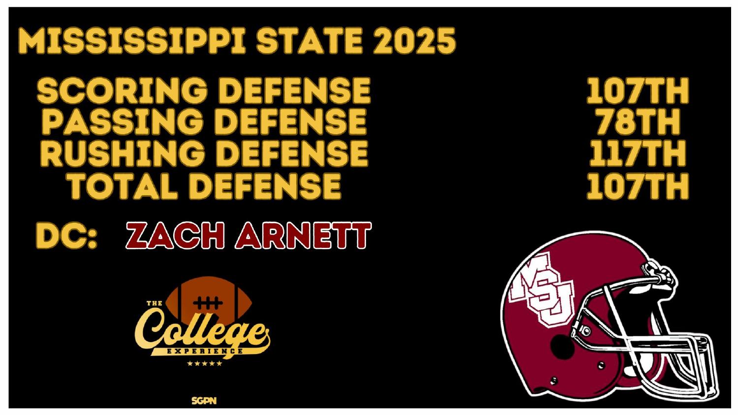 Mississippi State Bulldogs 2025 Defense Rankings Mississippi State Bulldogs 2025 defense ranked 107th total and 117th against the run under coordinator Zach Arnett