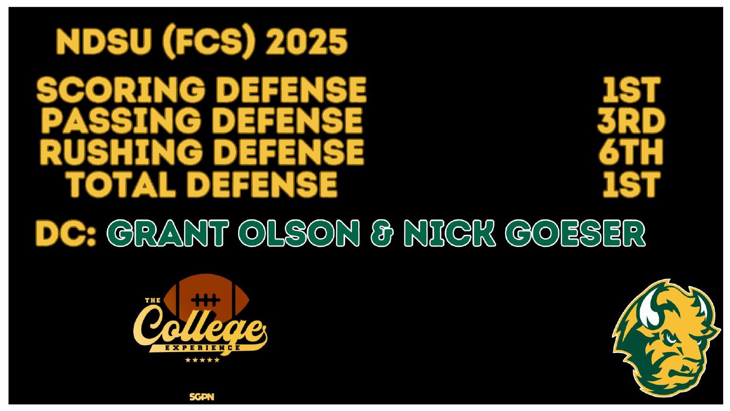 North Dakota State 2025 Defense Rankings North Dakota State 2025 FCS defense rankings 1st scoring and 1st total under Grant Olson and Nick Goeser
