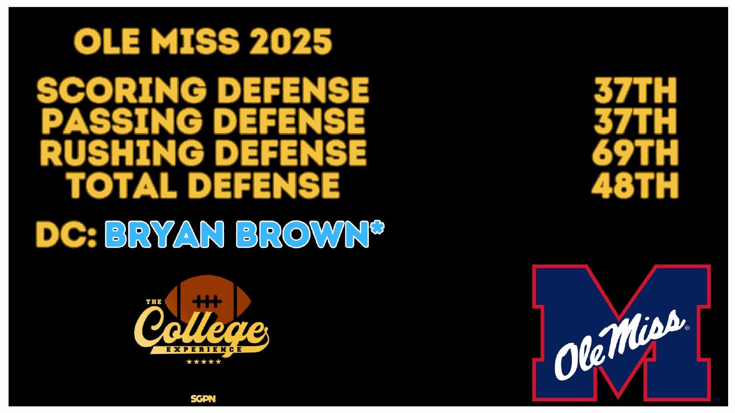 Ole Miss 2025 Defense Rankings Ole Miss 2025 defense rankings 37th scoring and 48th total under coordinator Bryan Brown