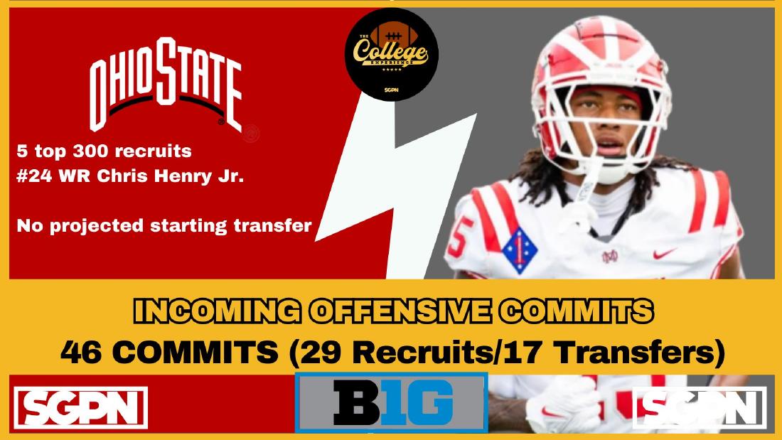 Ohio State 2025 defense rankings number one total defense under coordinator Matt Patricia