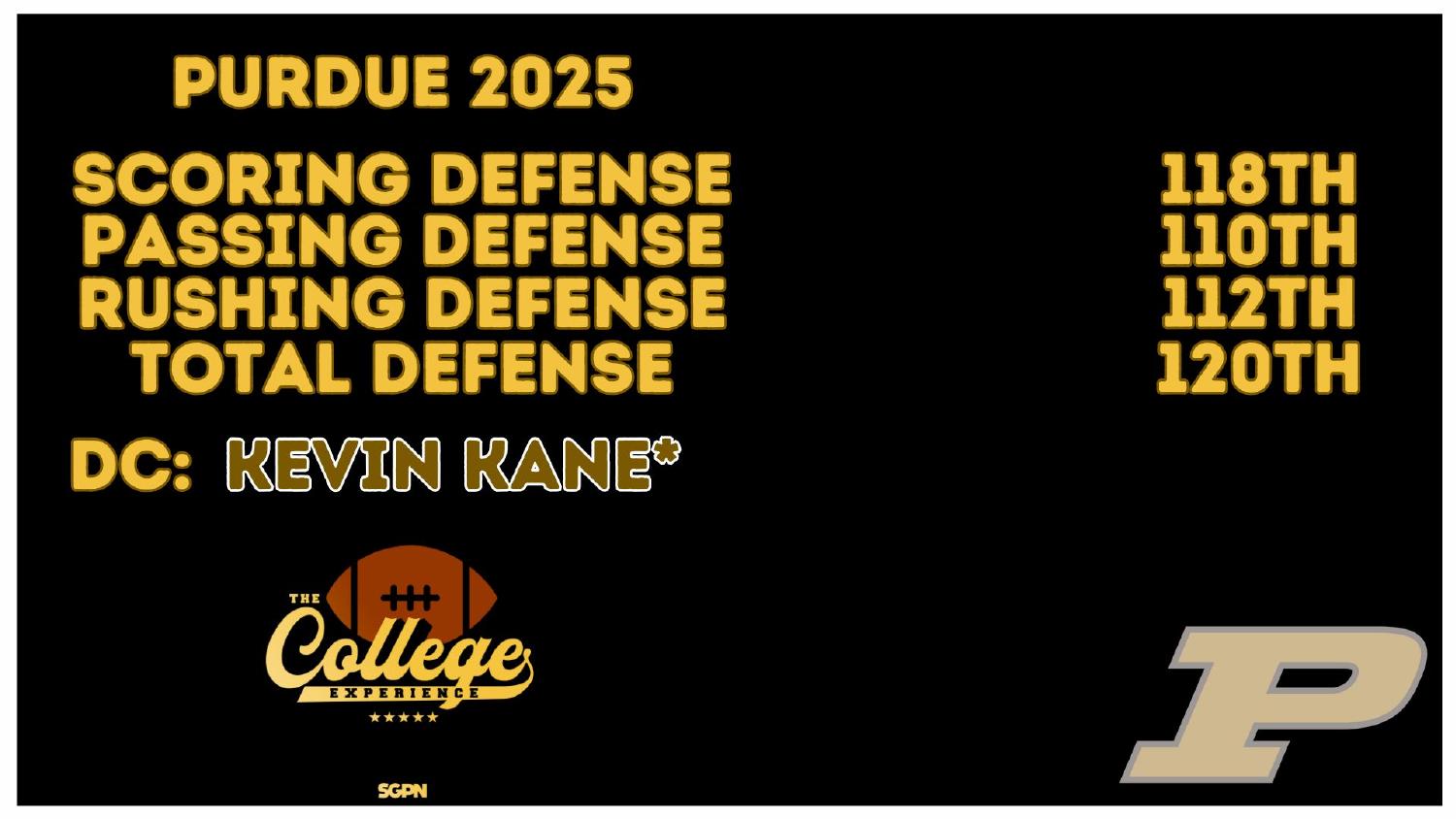 Purdue 2025 Defense Rankings Purdue 2025 defense rankings 118th scoring and 120th total under coordinator Kevin Kane