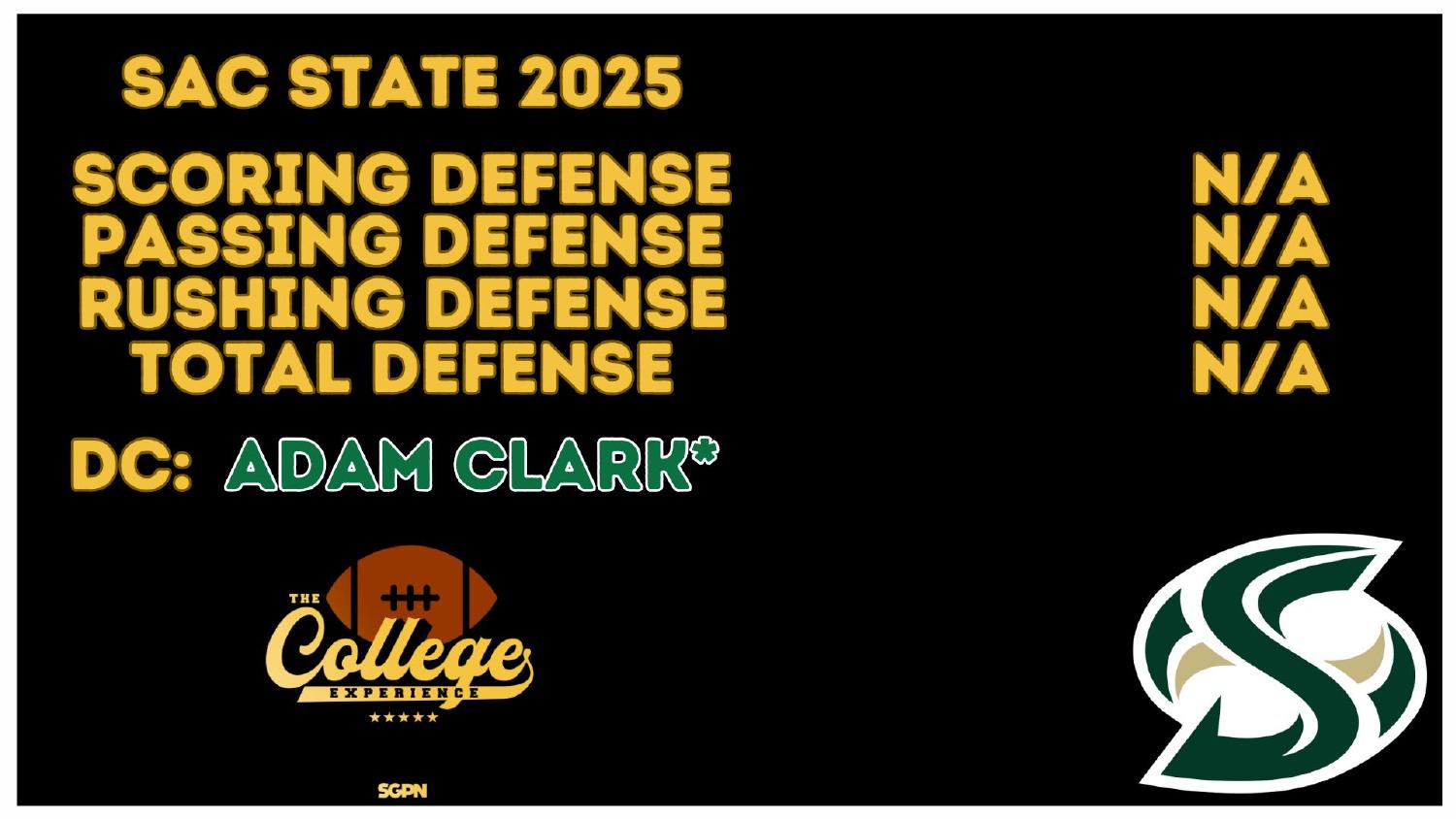 Sacramento State 2025 defense with FBS rankings not applicable under new coordinator Adam Clark