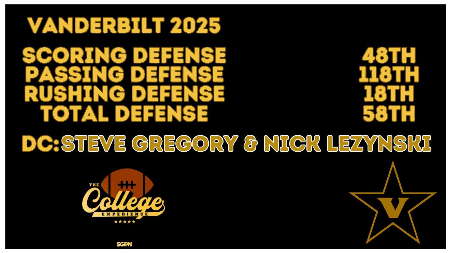 Vanderbilt 2025 Defense Rankings Vanderbilt 2025 defense rankings 18th rushing and 118th passing under Steve Gregory and Nick Lezynski