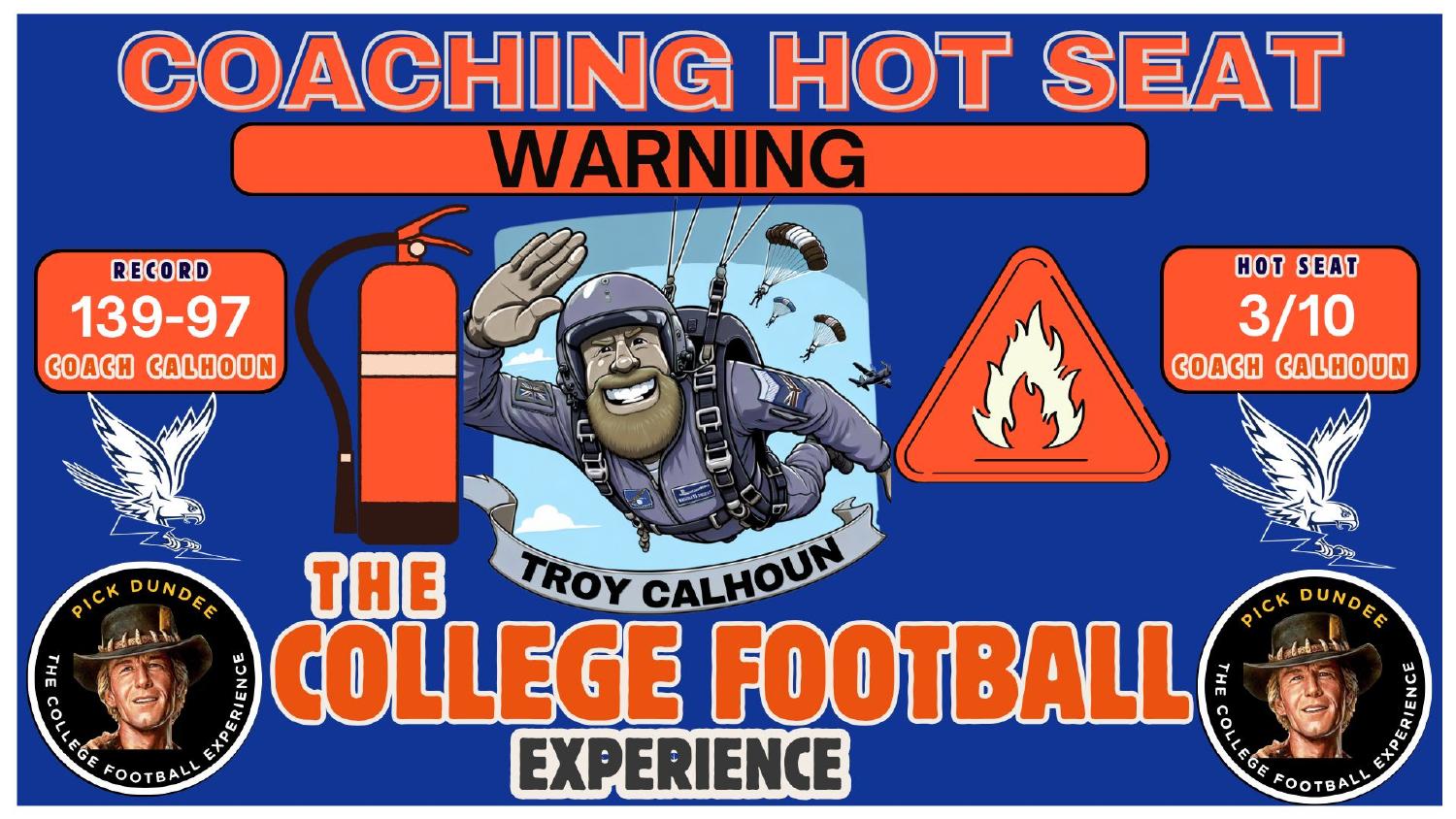Troy Calhoun Air Force Coaching Hot Seat Air Force 2026 preview coaching hot seat rating 3 out of 10 for Troy Calhoun on a 139-97 career record
