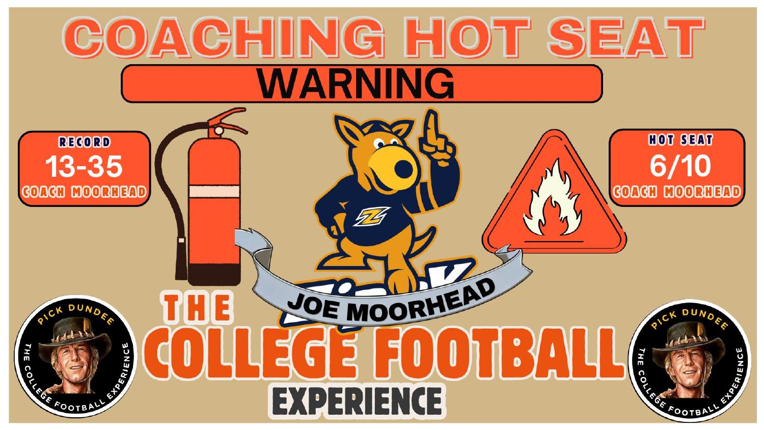 Joe Moorhead Akron Coaching Hot Seat Akron Zips 2026 preview coaching hot seat with Joe Moorhead rated 6 out of 10 after a 13-35 tenure