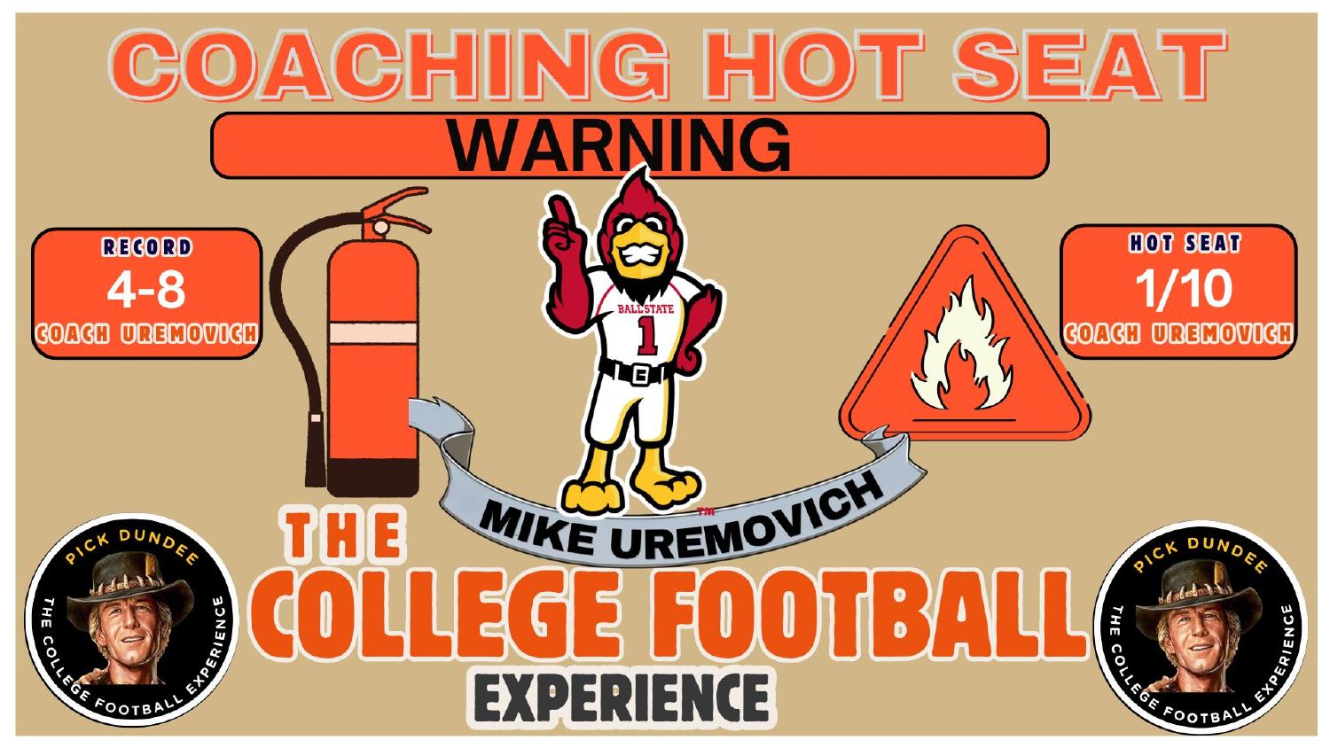 Mike Uremovich Ball State Cardinals coaching hot seat rating 1 out of 10 after a 4-8 debut