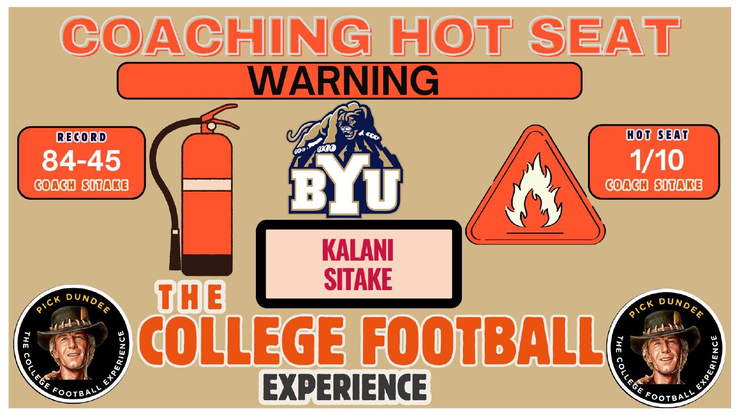 Kalani Sitake BYU Coaching Hot Seat Kalani Sitake BYU Cougars coaching hot seat rating 1 out of 10 with an 84-45 career record
