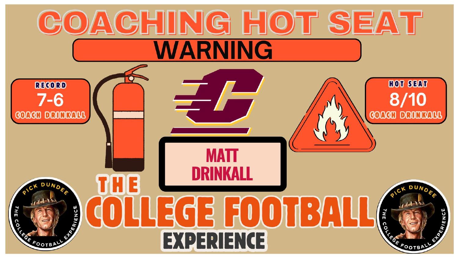 Matt Drinkall Central Michigan Chippewas coaching hot seat rating 1 out of 10 after a 7-6 debut season
