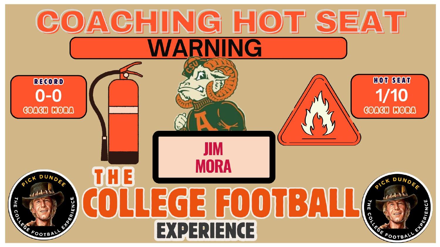 Jim Mora Colorado State Coaching Hot Seat Jim Mora Colorado State Rams coaching hot seat rating 1 out of 10 in his debut season