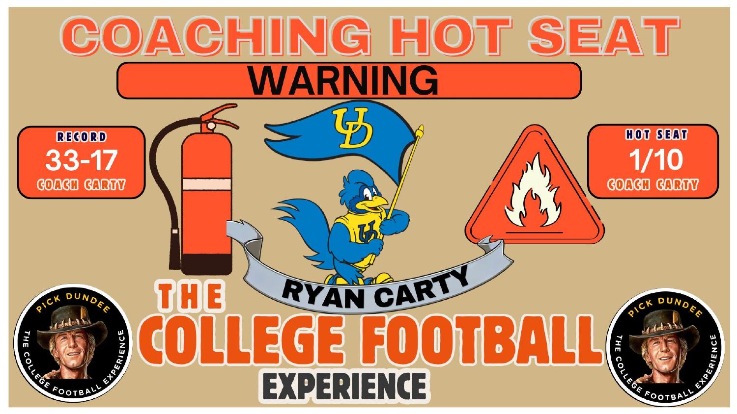 Ryan Carty Delaware Coaching Hot Seat Ryan Carty Delaware coaching hot seat rating 1 out of 10 with a 33-17 career record