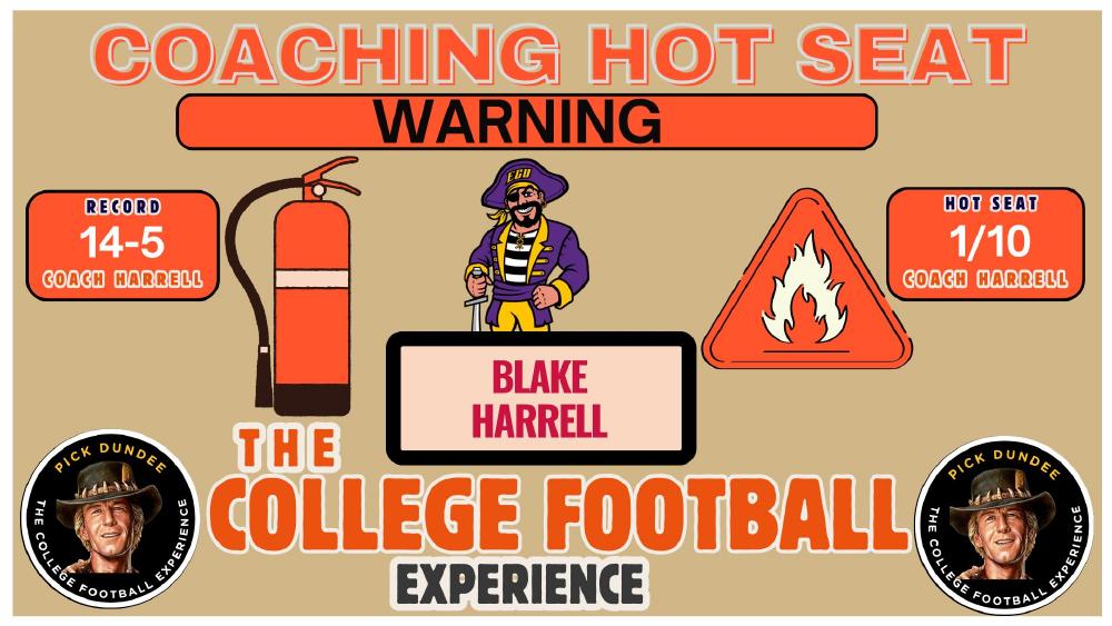 Blake Harrell East Carolina Coaching Hot Seat Blake Harrell East Carolina Pirates coaching hot seat rating 1 out of 10 after a 14-5 record