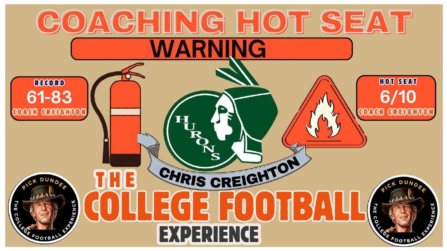 Chris Creighton Eastern Michigan Coaching Hot Seat Chris Creighton Eastern Michigan hot seat rating 6 out of 10 on a 61-83 record