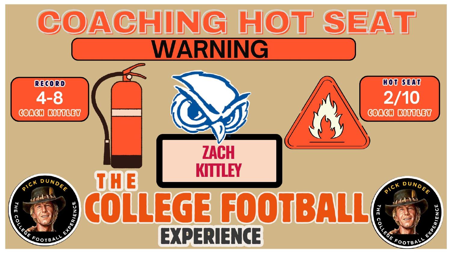 Zach Kittley Florida Atlantic Coaching Hot Seat Zach Kittley Florida Atlantic Owls coaching hot seat rating 2 out of 10 after a 4-8 debut season