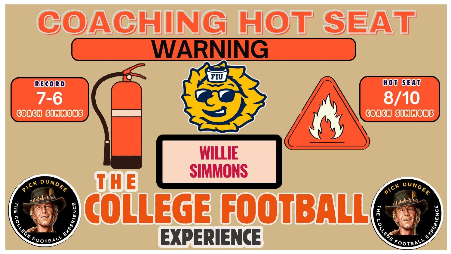 Willie Simmons Florida International Coaching Hot Seat Willie Simmons Florida International Panthers coaching hot seat rating 1 out of 10 after a 7-6 debut season