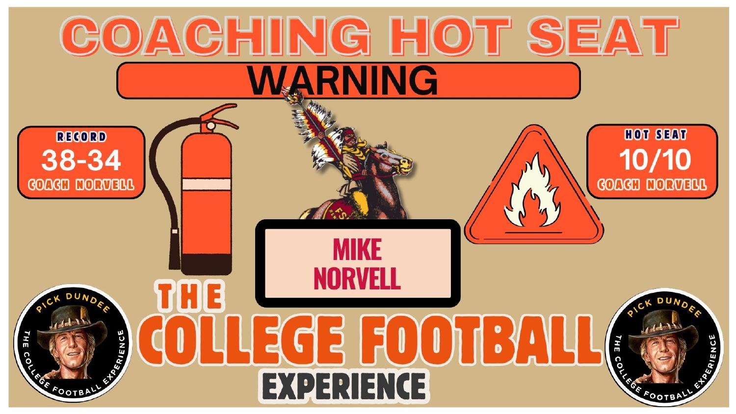 Mike Norvell Florida State Seminoles coaching hot seat rating 10 out of 10 after a 38-34 record