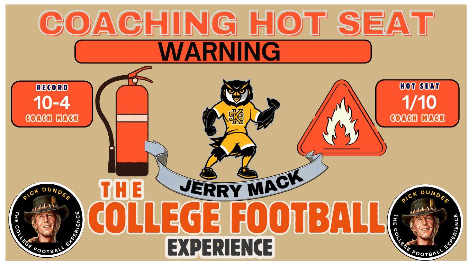 Jerry Mack Kennesaw State Coaching Hot Seat Jerry Mack Kennesaw State coaching hot seat rated 1 out of 10 after a 10-4 debut and Conference USA title