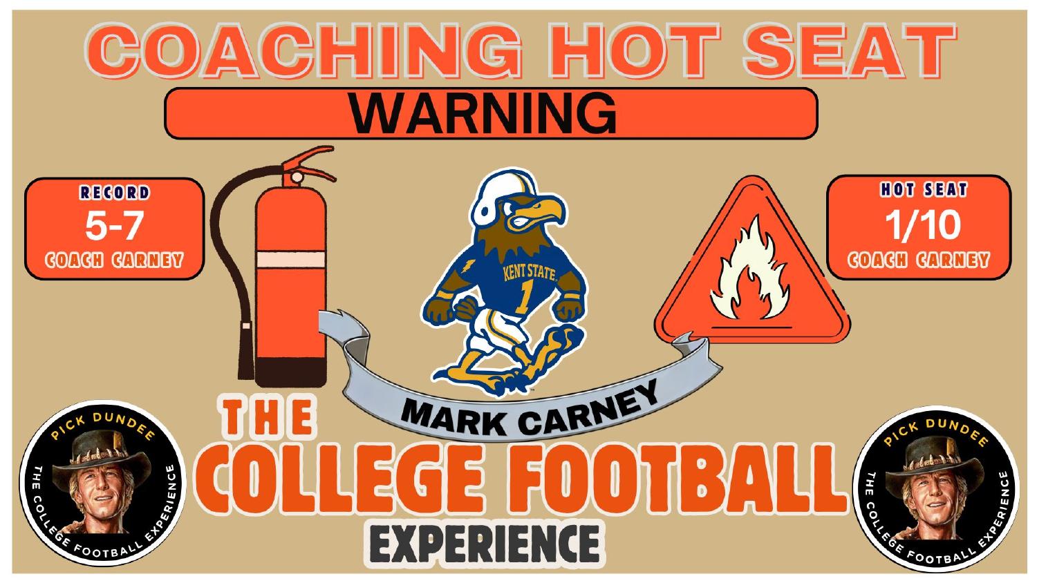Mark Carney Kent State coaching hot seat rating 1 out of 10 after a 5-7 turnaround