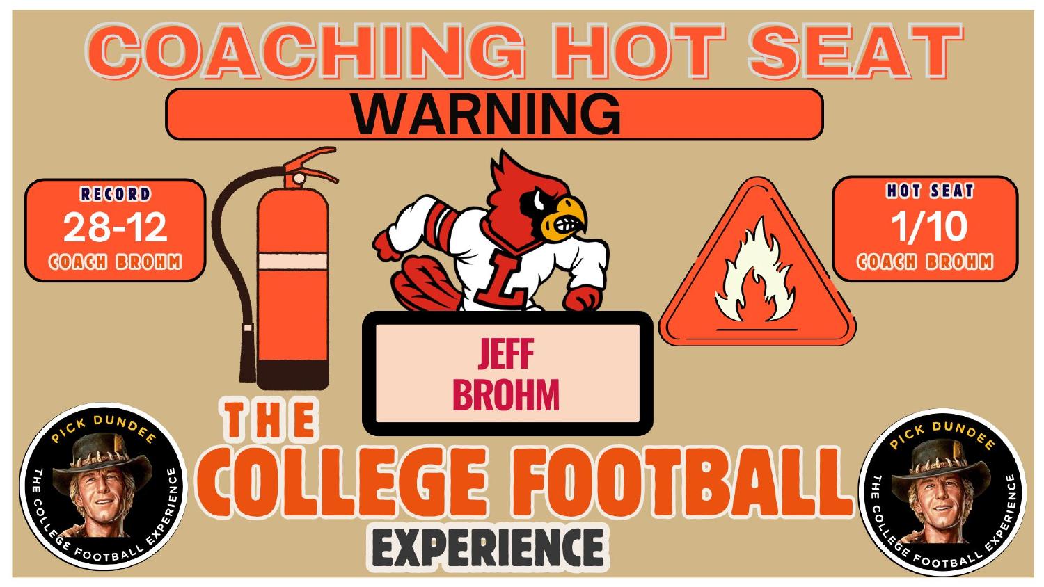 Jeff Brohm Louisville Cardinals coaching hot seat rating 1 out of 10 with a 28-12 record at his alma mater