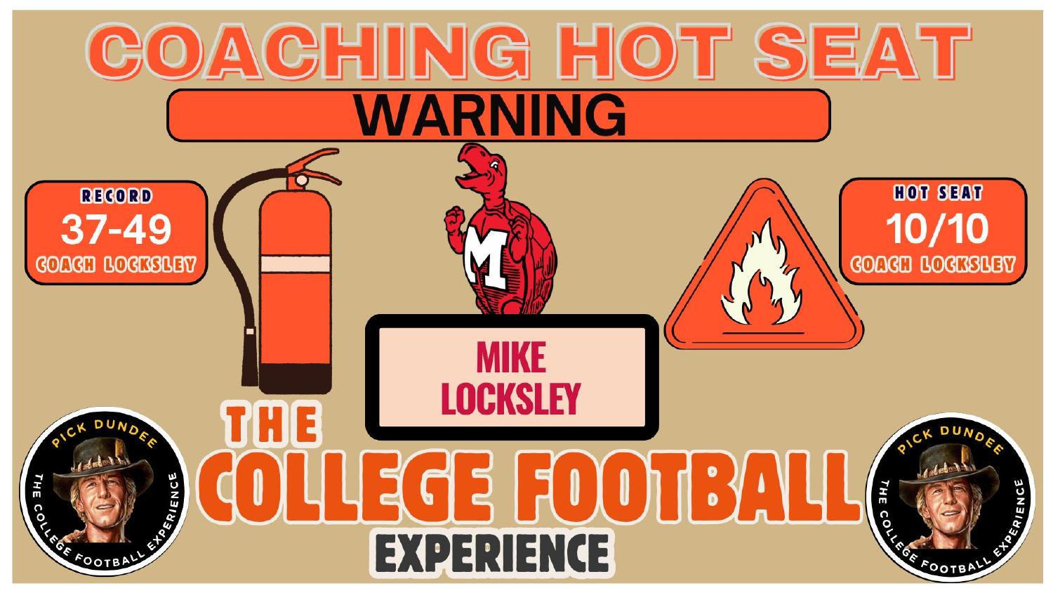 Mike Locksley Maryland Terrapins coaching hot seat rating 10 out of 10 with a 37-49 career record