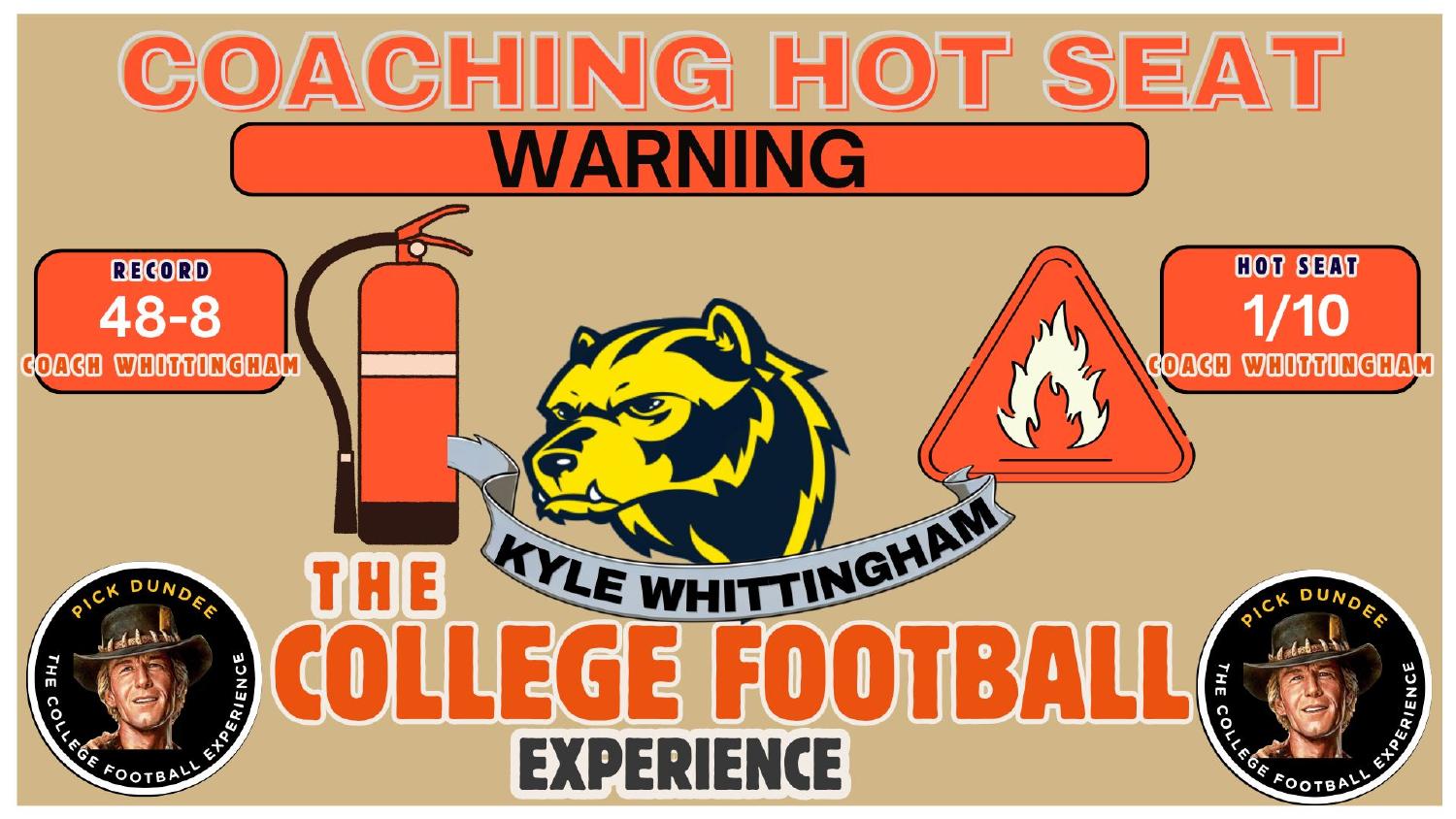 Kyle Whittingham Michigan Coaching Hot Seat Kyle Whittingham Michigan coaching hot seat rating 1 out of 10 after taking over for Sherrone Moore