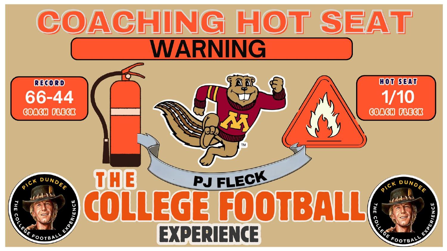 PJ Fleck Minnesota Golden Gophers coaching hot seat rating 1 out of 10 with a 66-44 record