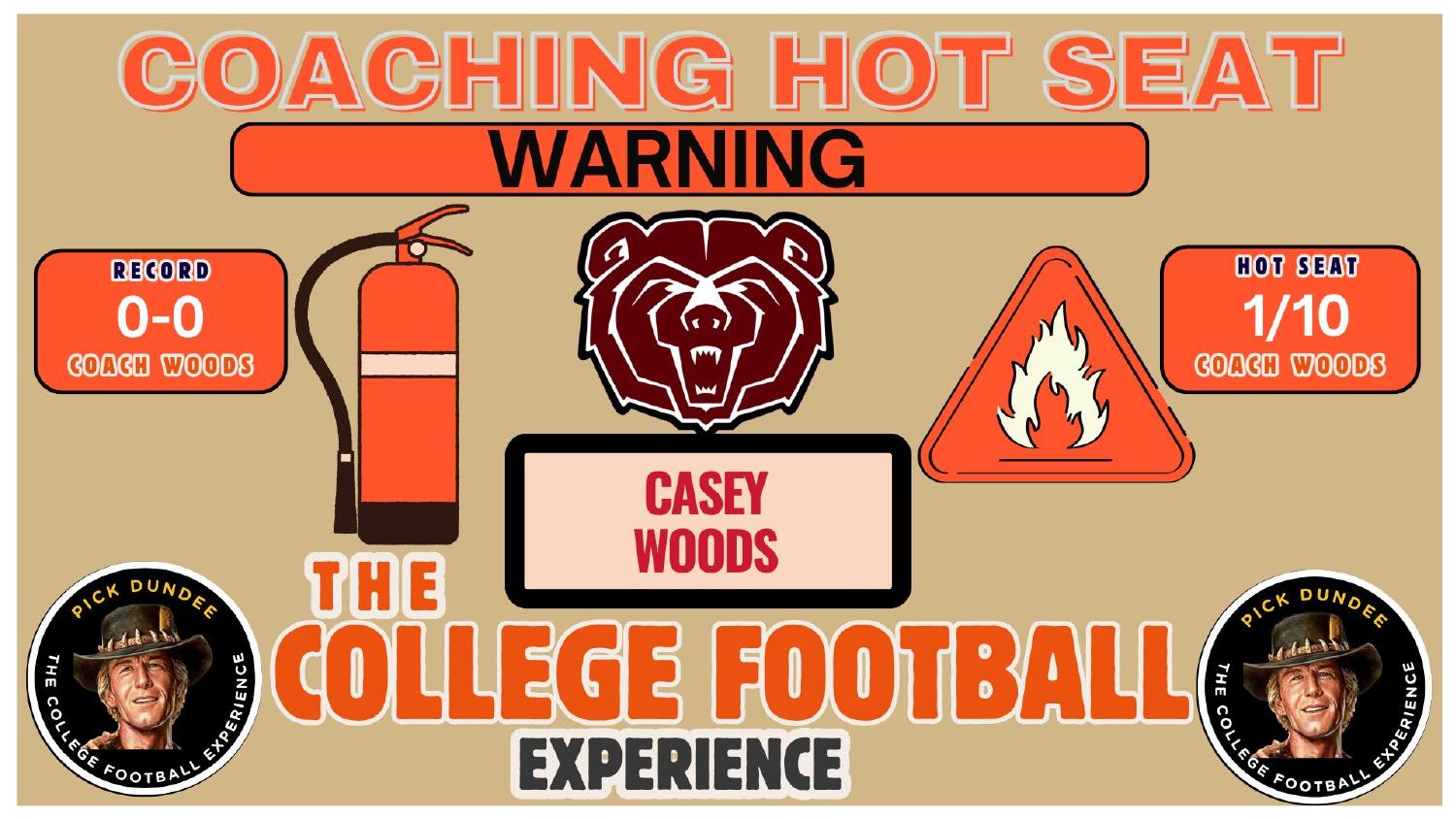 Casey Woods Missouri State Coaching Hot Seat Casey Woods Missouri State coaching hot seat rating 1 out of 10 in his first season