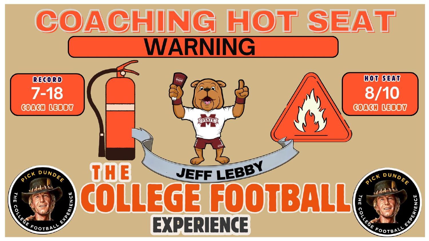 Jeff Lebby Mississippi State Coaching Hot Seat Jeff Lebby Mississippi State coaching hot seat rating 8 out of 10 entering year three on a 7-18 record
