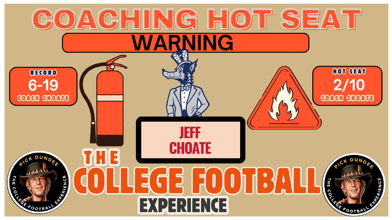 Jeff Choate Nevada Wolf Pack coaching hot seat rating 2 out of 10 entering year three