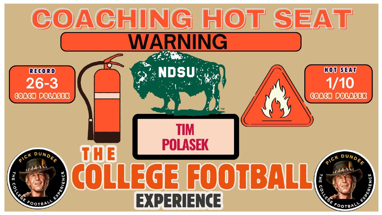 Tim Polasek North Dakota State Coaching Hot Seat Tim Polasek North Dakota State coaching hot seat rating 1 out of 10 with a 26-3 record