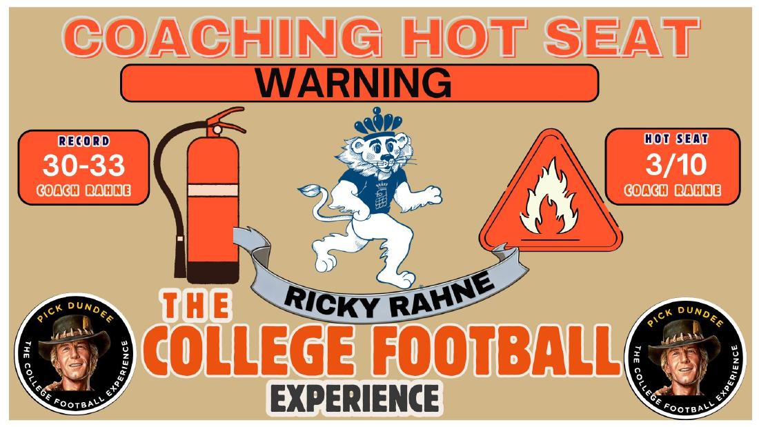 Old Dominion Coaching Hot Seat Ricky Rahne coaching hot seat rating 3 out of 10 with a 30-33 Old Dominion record