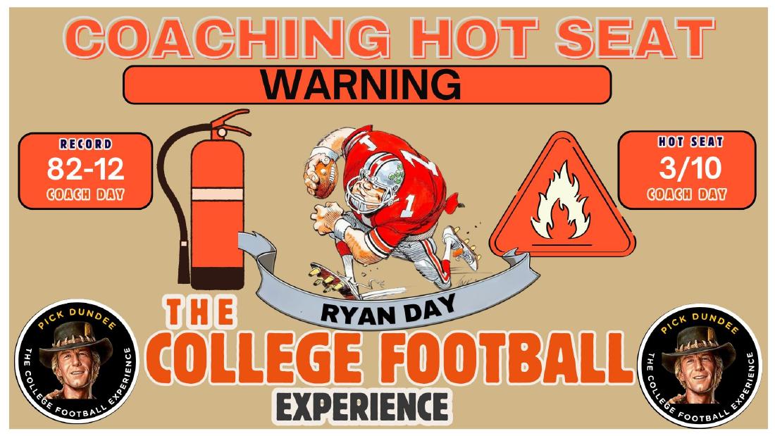 Ryan Day coaching hot seat rating 3 out of 10 with an 82-12 Ohio State record