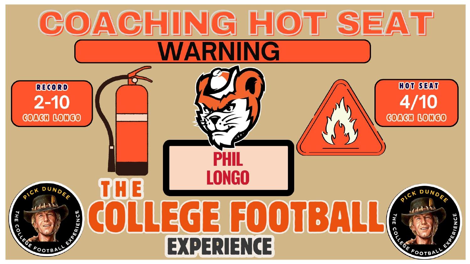 Phil Longo Sam Houston Coaching Hot Seat Phil Longo Sam Houston coaching hot seat rating 4 out of 10 after a 2-10 debut season
