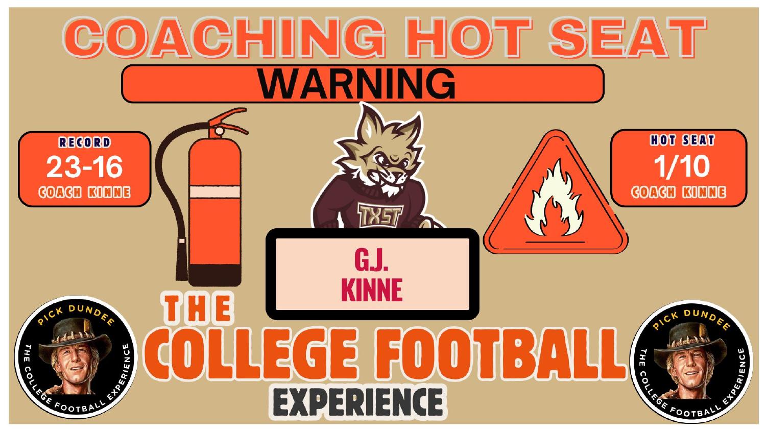 G.J. Kinne Texas State Bobcats coaching hot seat rating 1 out of 10 with a 23-16 record
