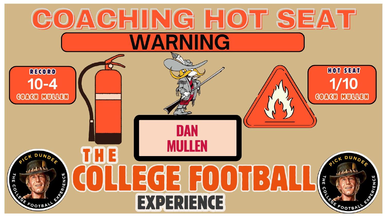 Dan Mullen UNLV coaching hot seat rating 1 out of 10 after a 10-4 debut season